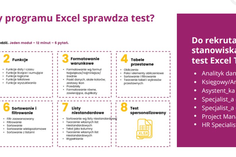Zdjęcie dostarczone przez organizatora