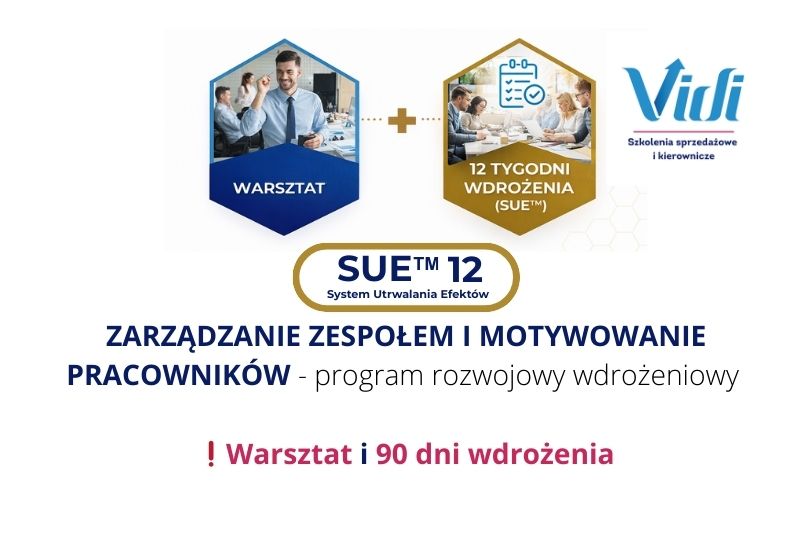Zarządzanie zespołem i motywowanie pracowników