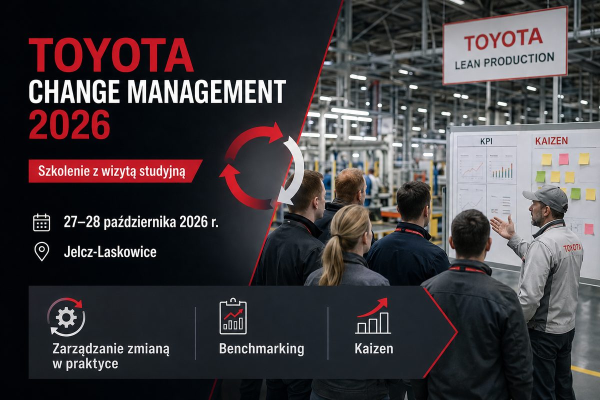 Toyota Change Management Edycja IV