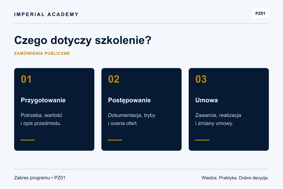 Zdjęcie dostarczone przez organizatora