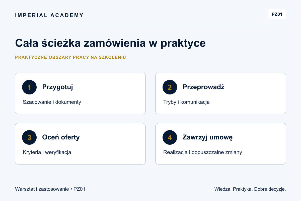 Zdjęcie dostarczone przez organizatora