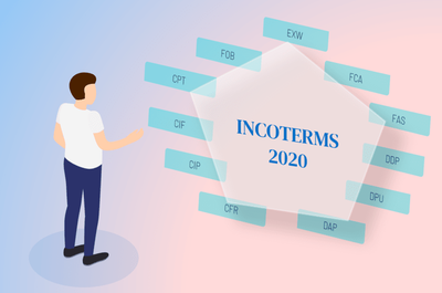 Incoterms 2020 - Międzynarodowe Warunki Handlowe INCOTERMS® 2020